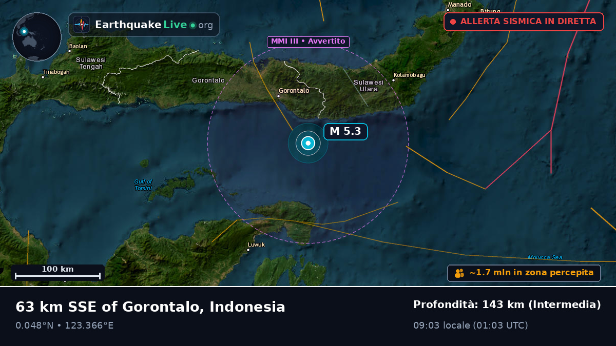 Mare delle Molucche (Indonesia)
