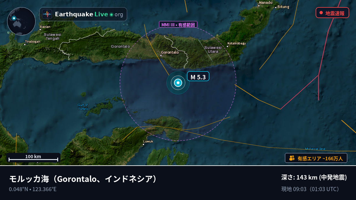 モルッカ海 (インドネシア)