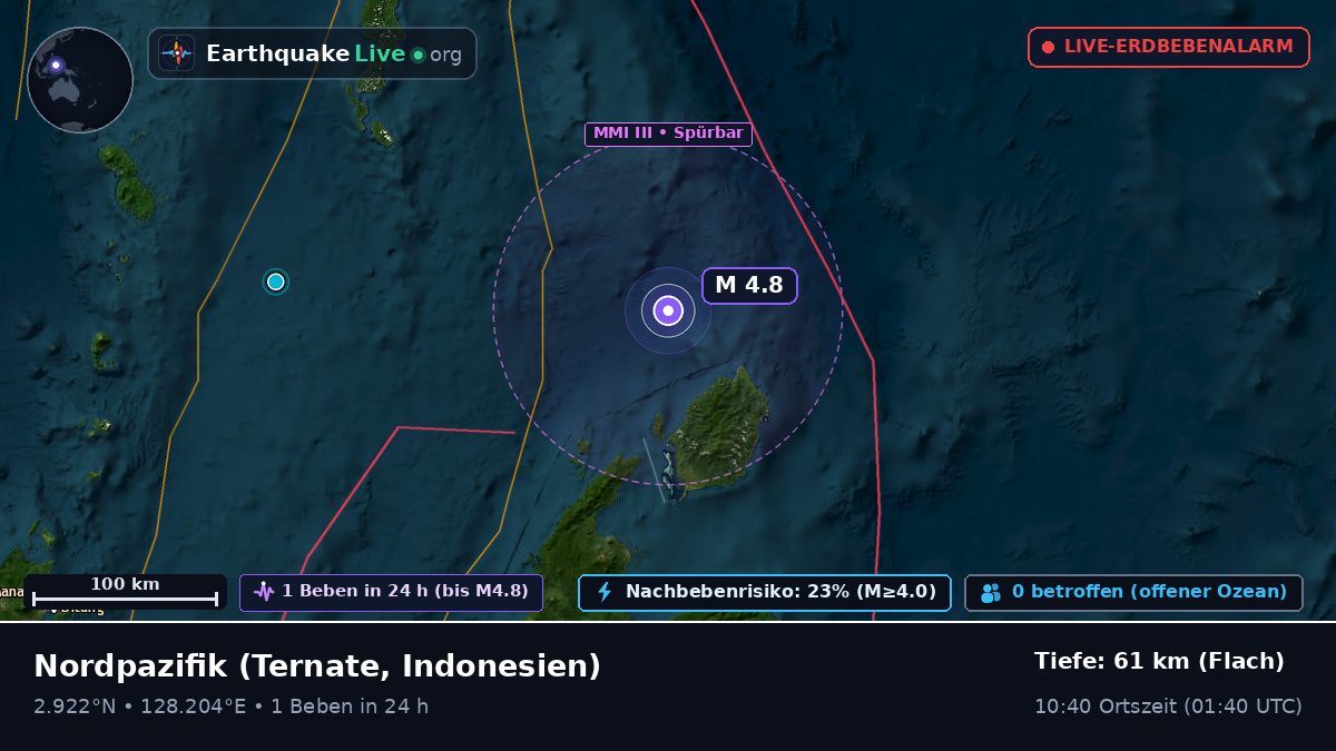 Nordpazifik (Indonesien)