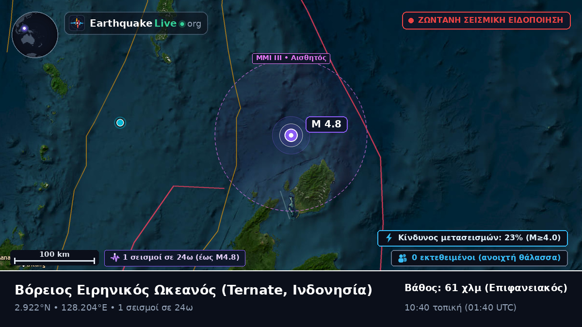 Βόρειος Ειρηνικός Ωκεανός (Ινδονησία)