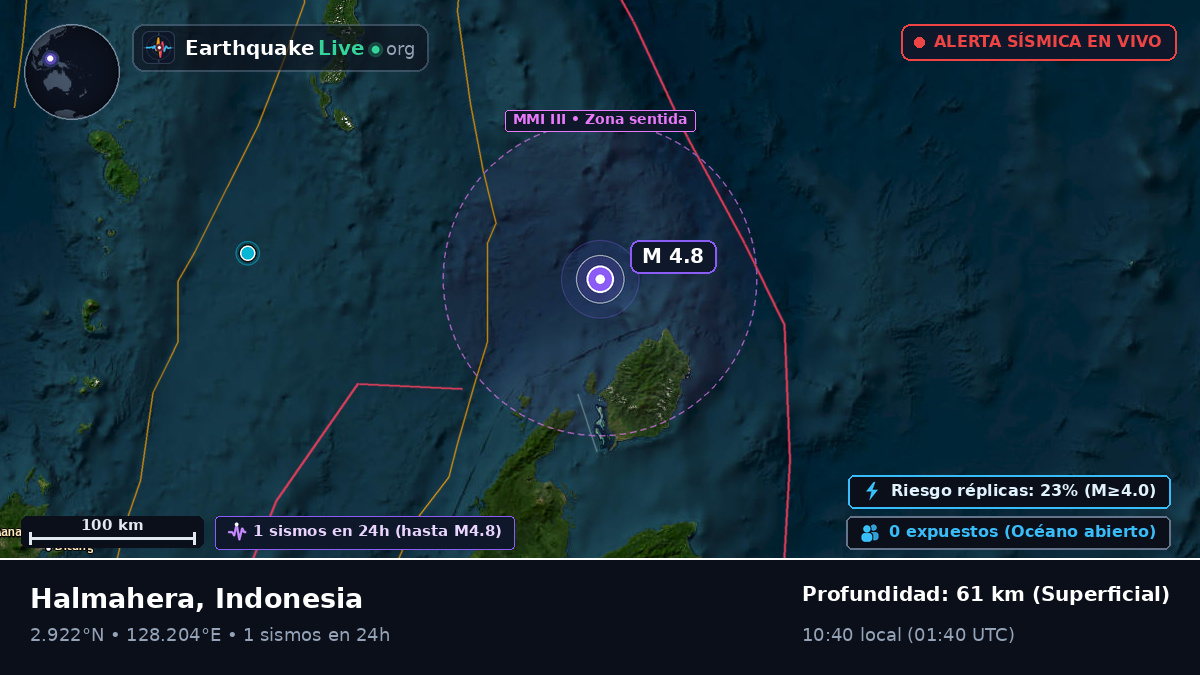 Océano Pacífico Norte (Indonesia)