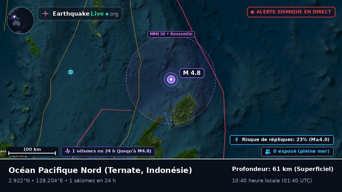 Océan Pacifique Nord (Indonésie)