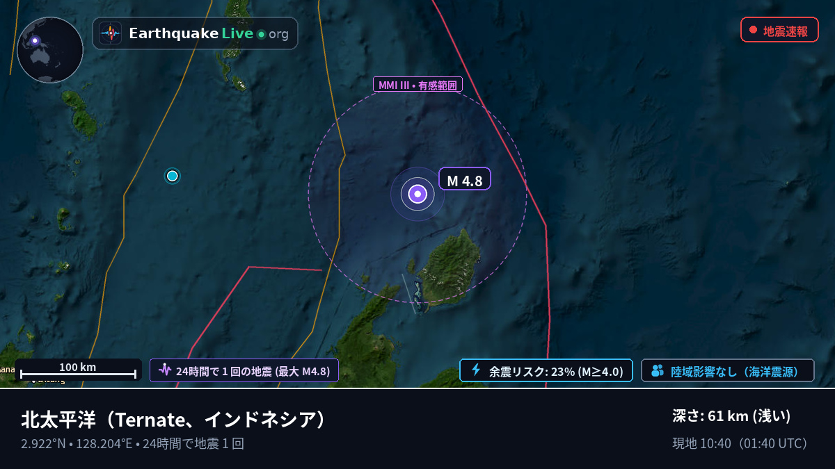北太平洋 (インドネシア)