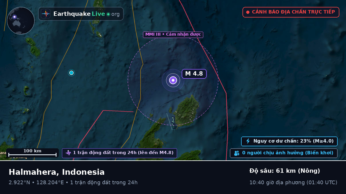 Bắc Thái Bình Dương (Indonesia)