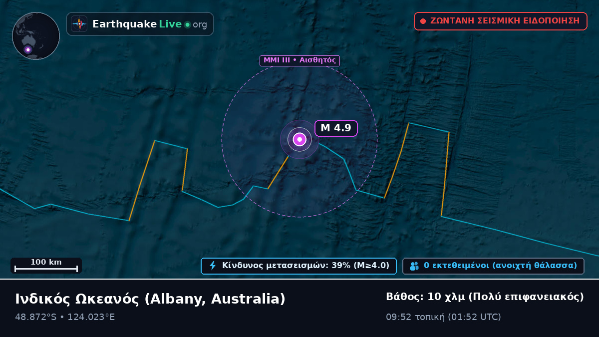 Ινδικός Ωκεανός (Australia)