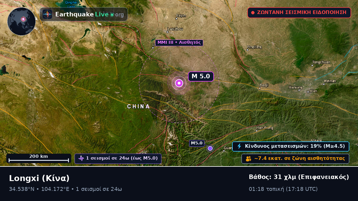 Gansu, Κίνα