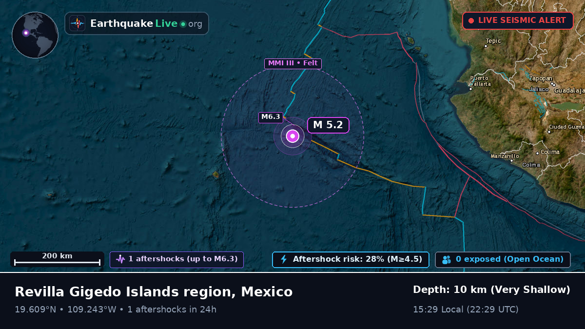 North Pacific Ocean (Mexico)