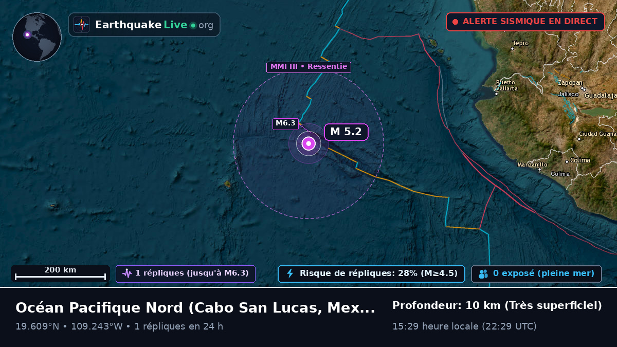 Océan Pacifique Nord (Mexique)