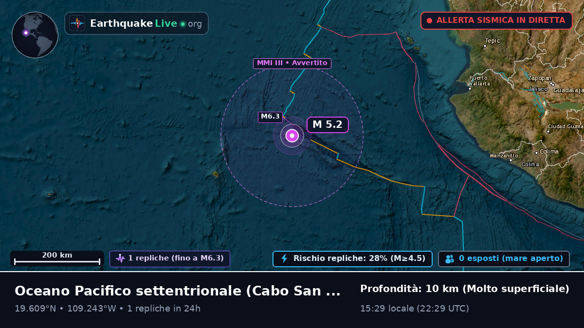 Oceano Pacifico settentrionale (Messico)