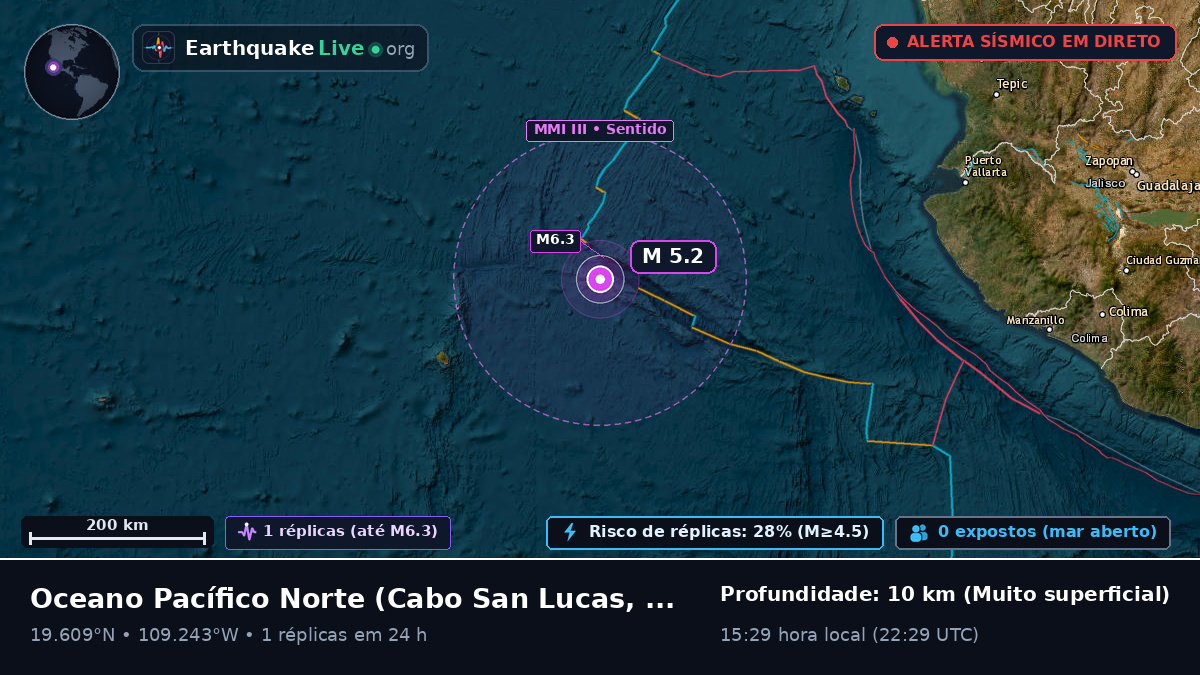 Oceano Pacífico Norte (México)