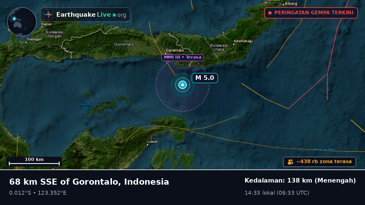Laut Maluku (Indonesia)