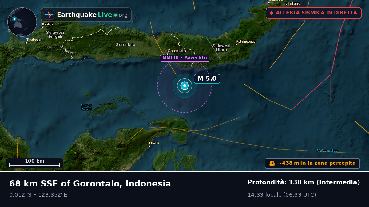 Mare delle Molucche (Indonesia)
