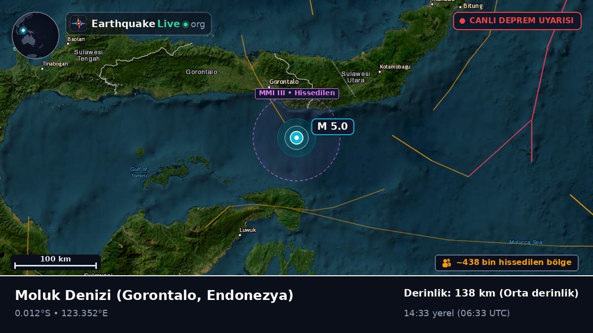 Moluk Denizi (Endonezya)