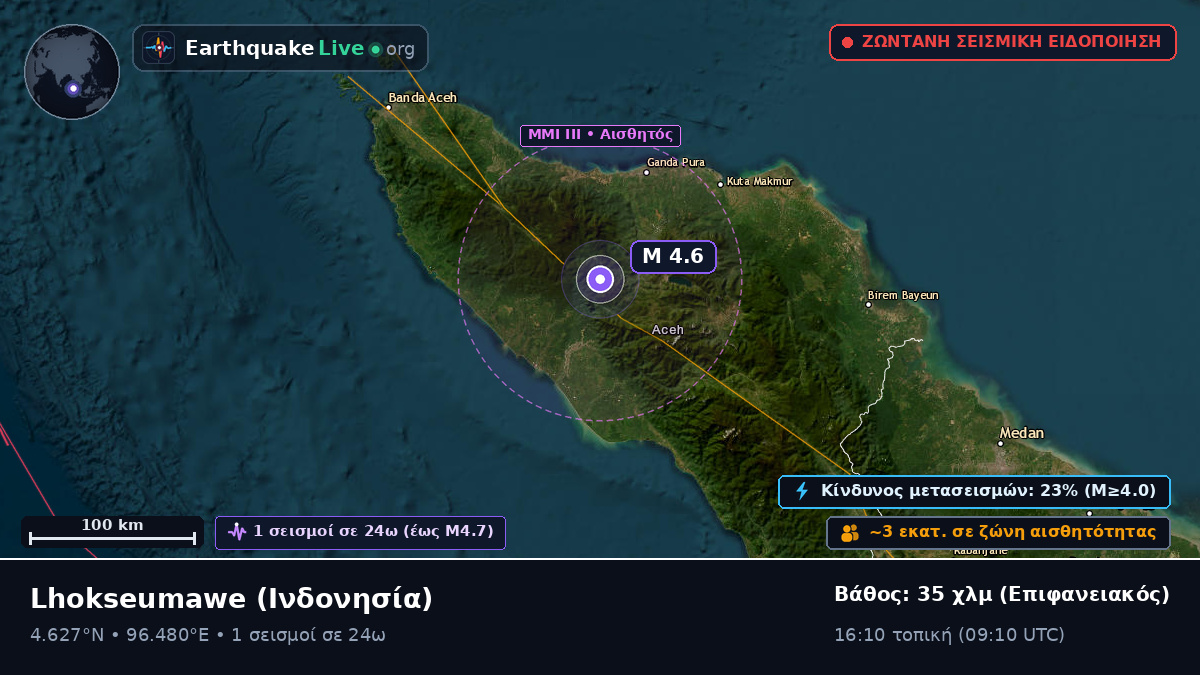 Aceh, Ινδονησία