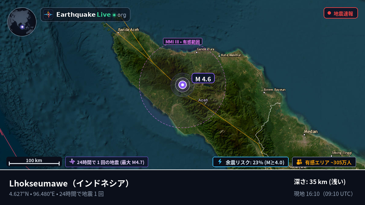 Aceh, インドネシア