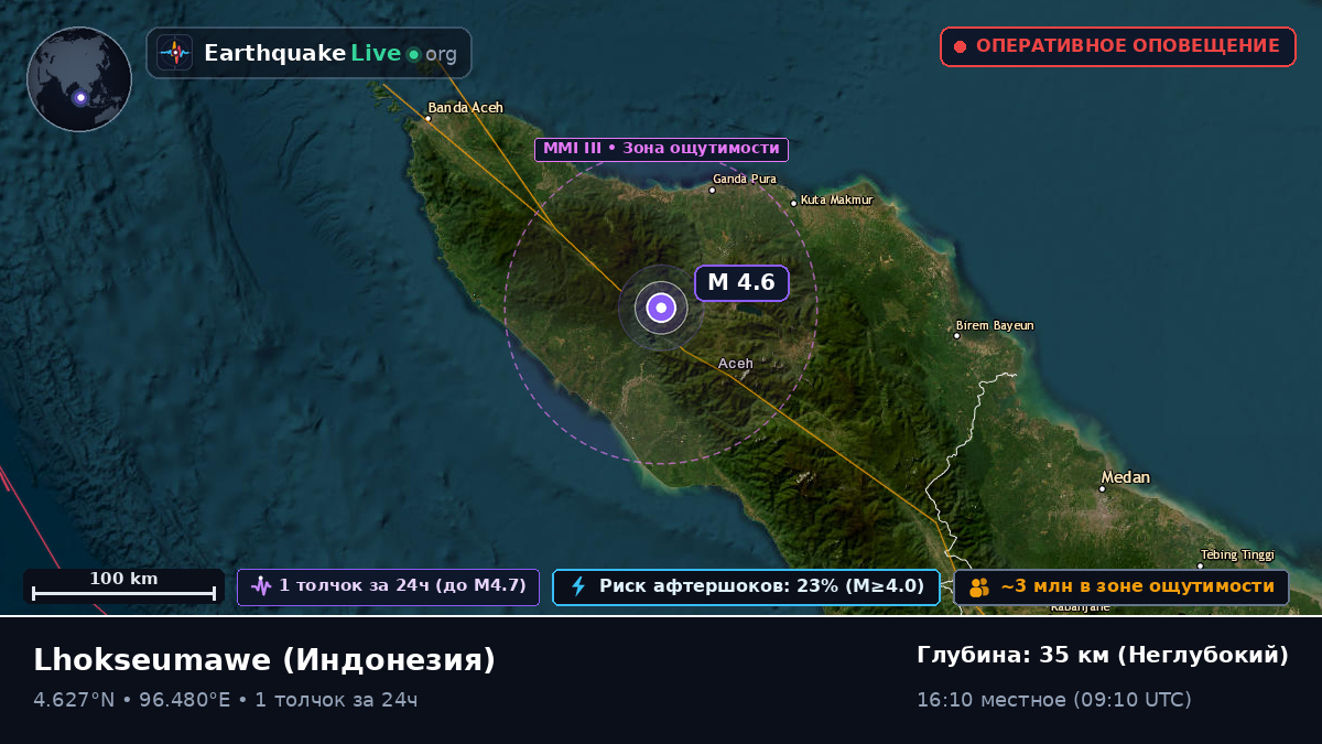 Aceh, Индонезия
