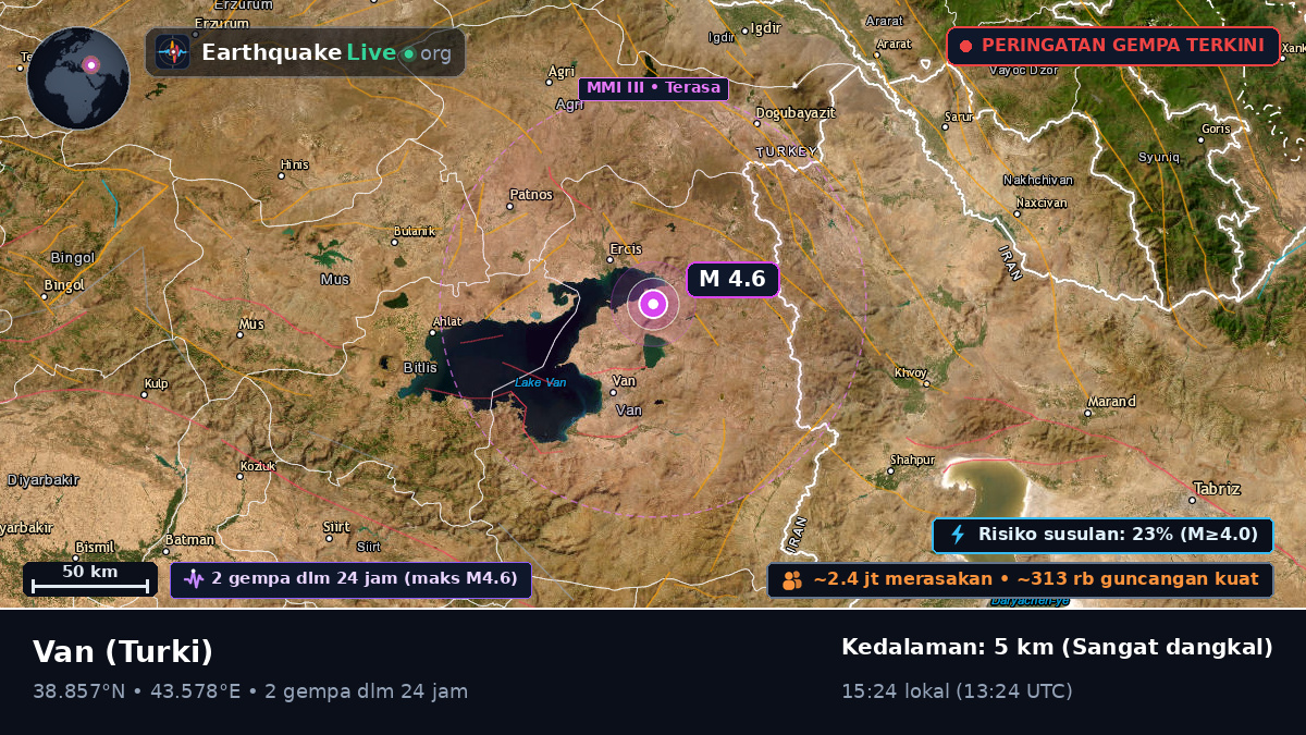 Van, Turki