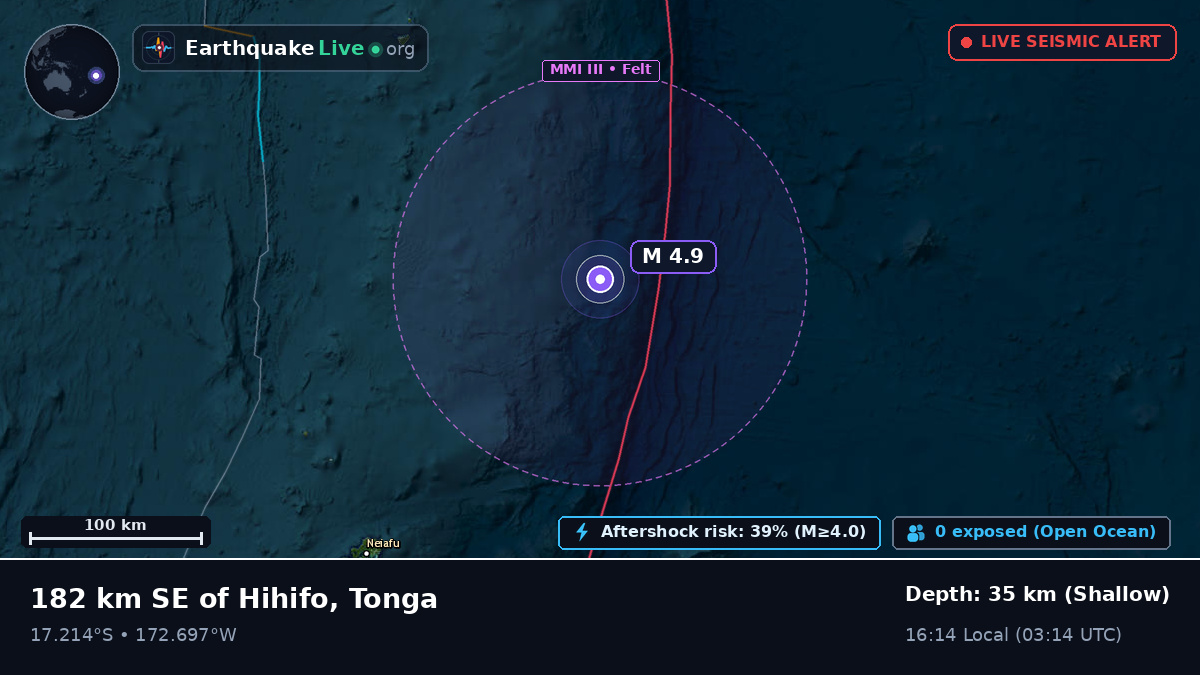 Off the coast of Neiafu, Tonga