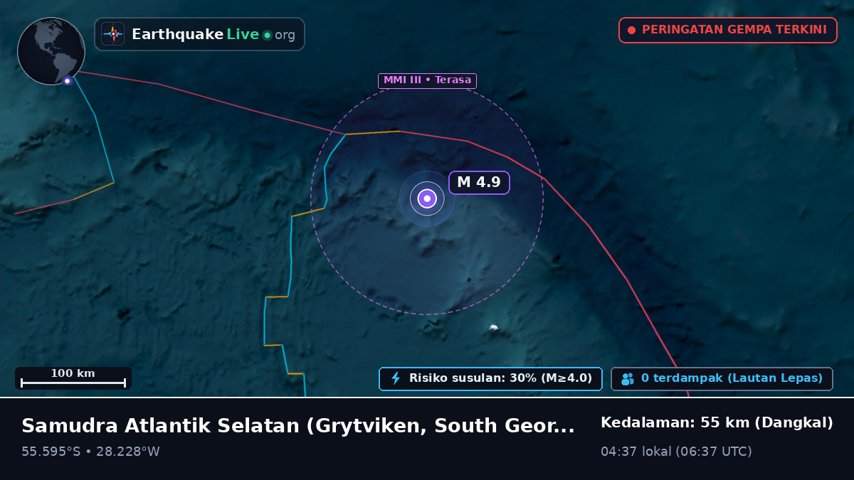 Samudra Atlantik Selatan (South Georgia and the Islands)
