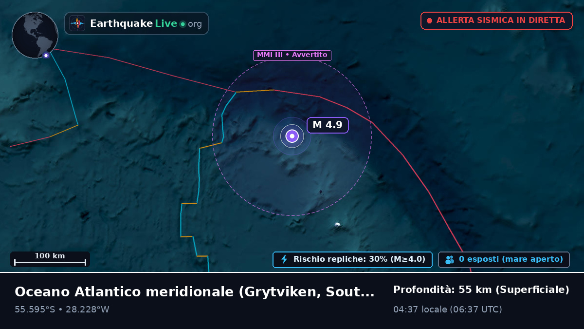 Oceano Atlantico meridionale (South Georgia and the Islands)