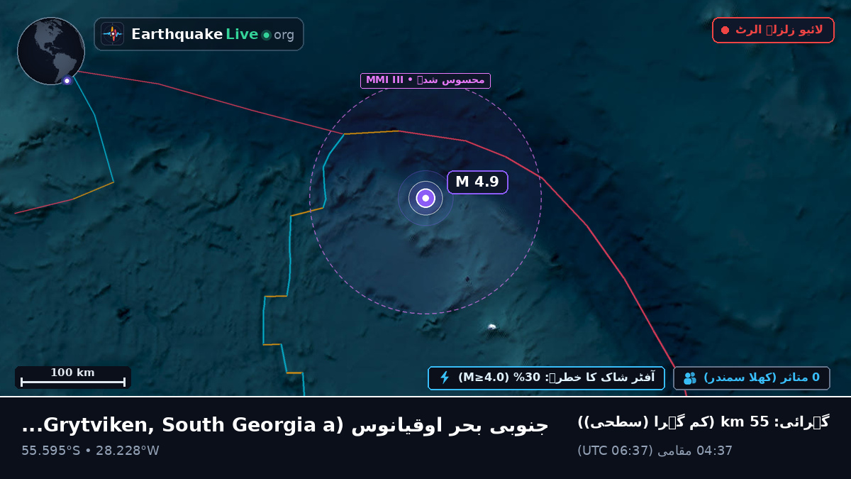 جنوبی بحر اوقیانوس (South Georgia and the Islands)