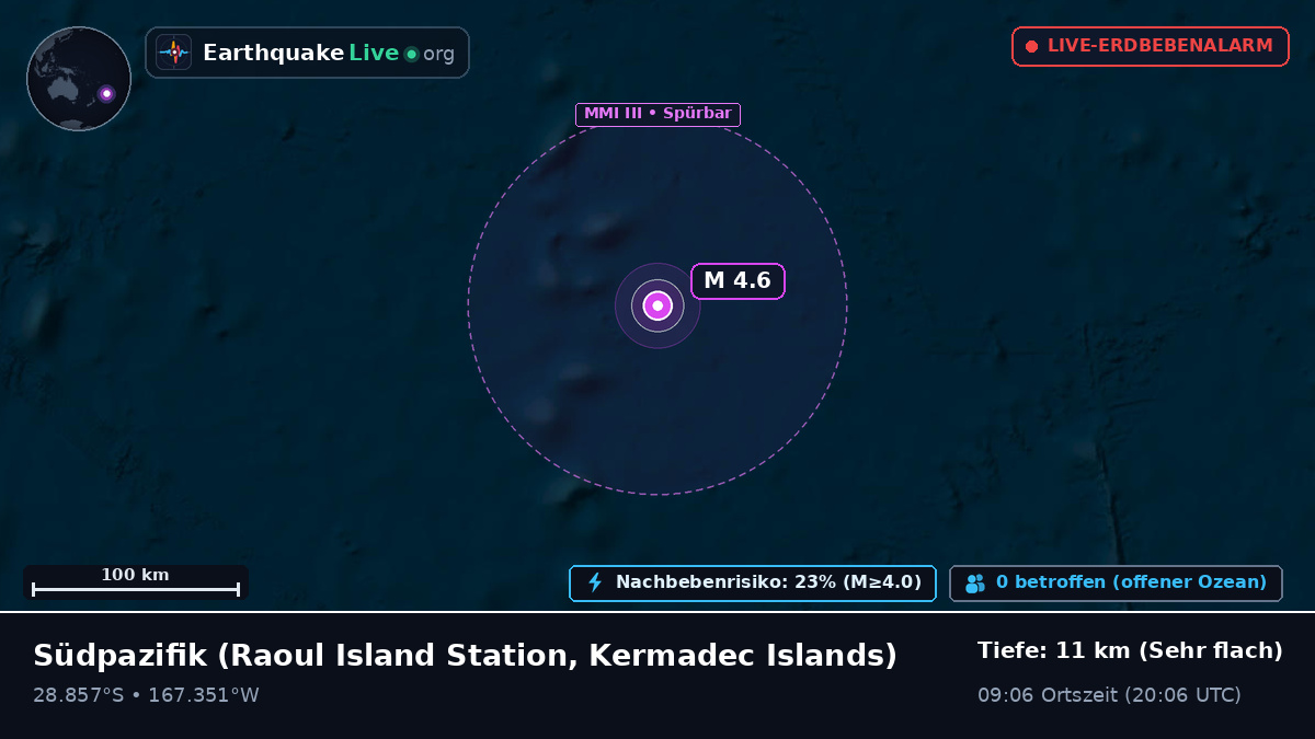 Südpazifik (Kermadec Islands)