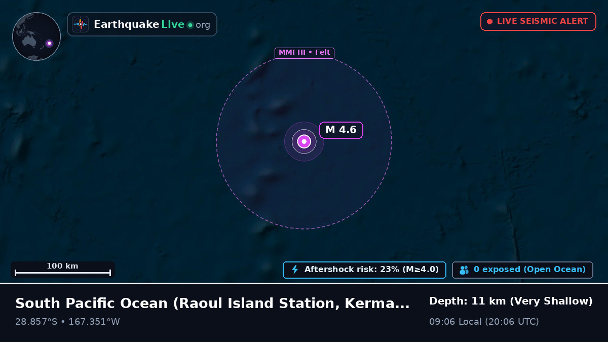 South Pacific Ocean (Kermadec Islands)