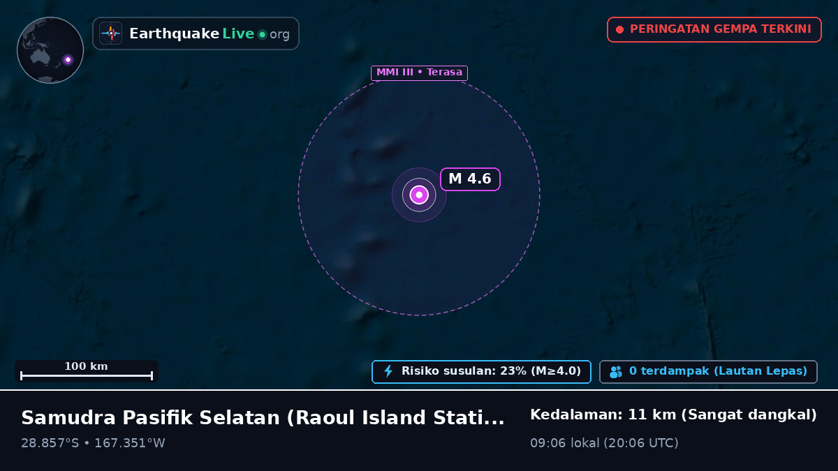 Samudra Pasifik Selatan (Kermadec Islands)