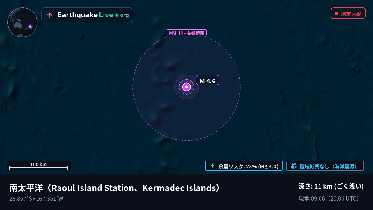 南太平洋 (Kermadec Islands)