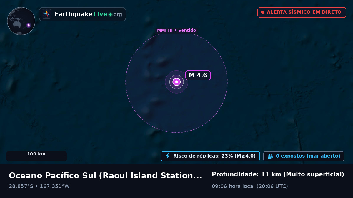 Oceano Pacífico Sul (Kermadec Islands)