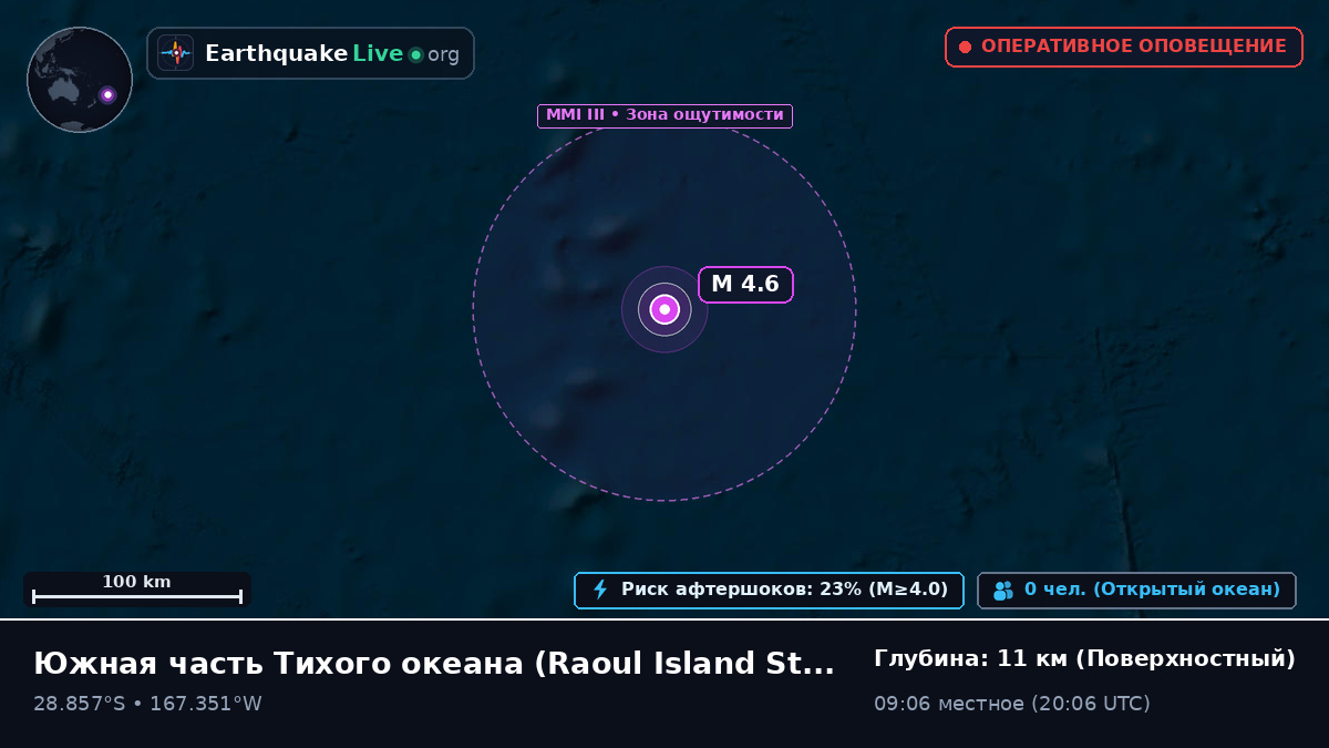 Южная часть Тихого океана (Kermadec Islands)
