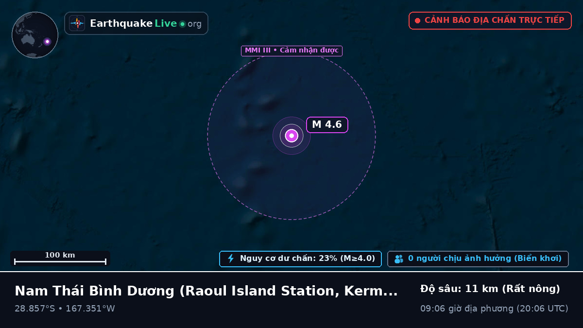 Nam Thái Bình Dương (Kermadec Islands)