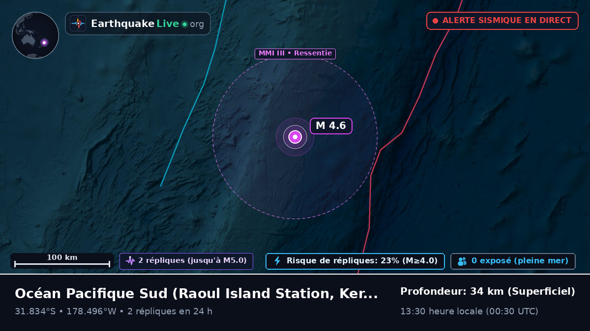 Océan Pacifique Sud (Kermadec Islands)