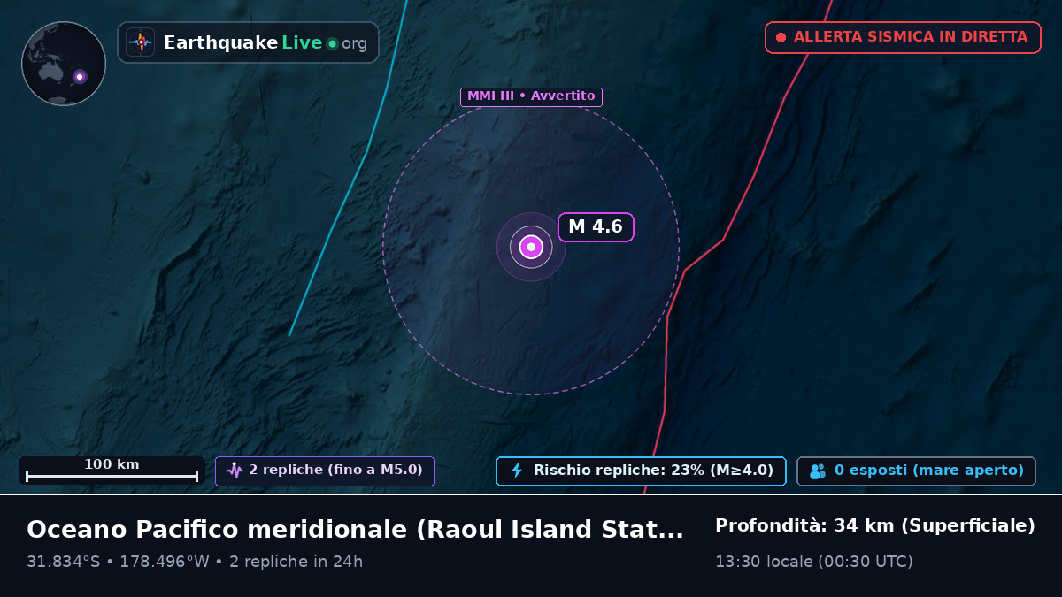Oceano Pacifico meridionale (Kermadec Islands)