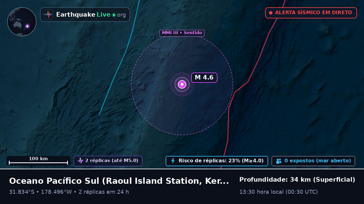 Oceano Pacífico Sul (Kermadec Islands)