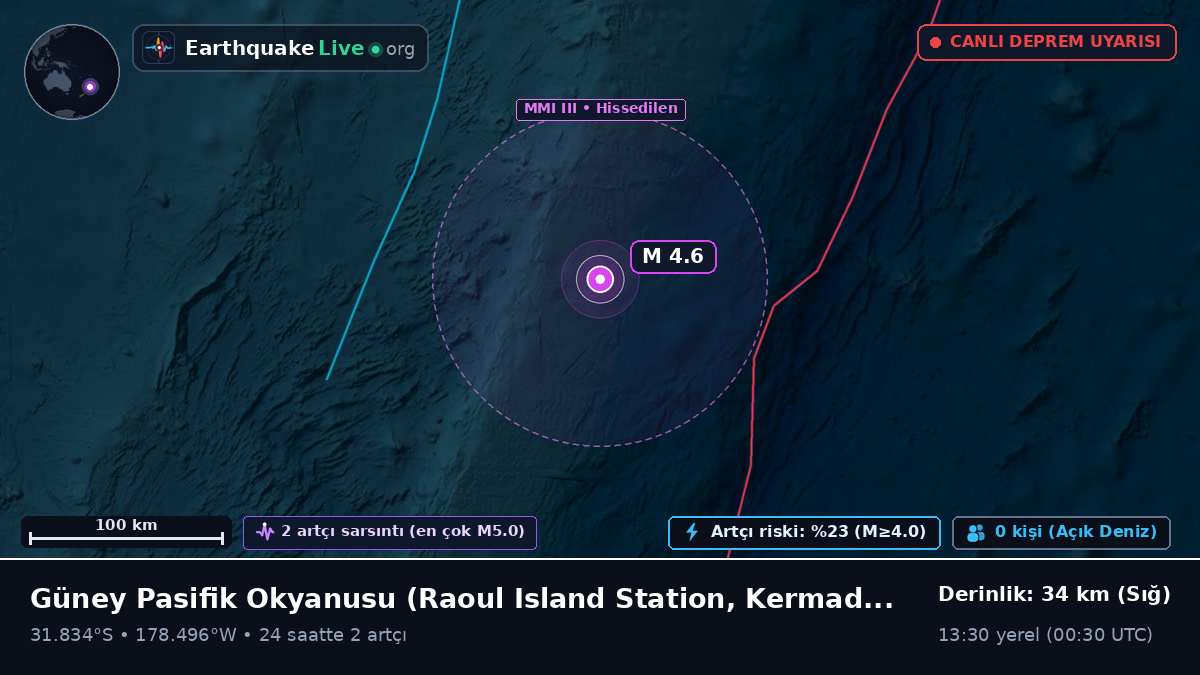 Güney Pasifik Okyanusu (Kermadec Islands)