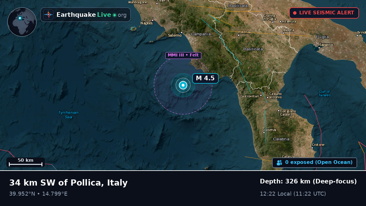 Tyrrhenian Sea (Italy)