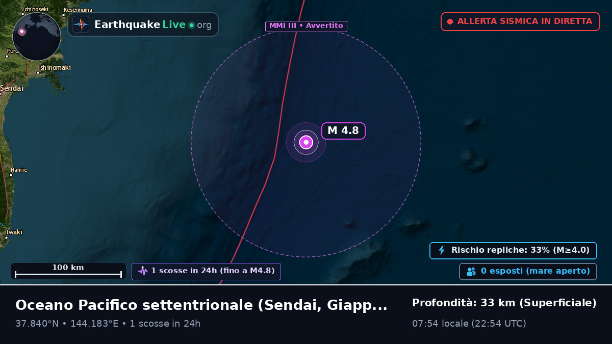 Oceano Pacifico settentrionale (Giappone)