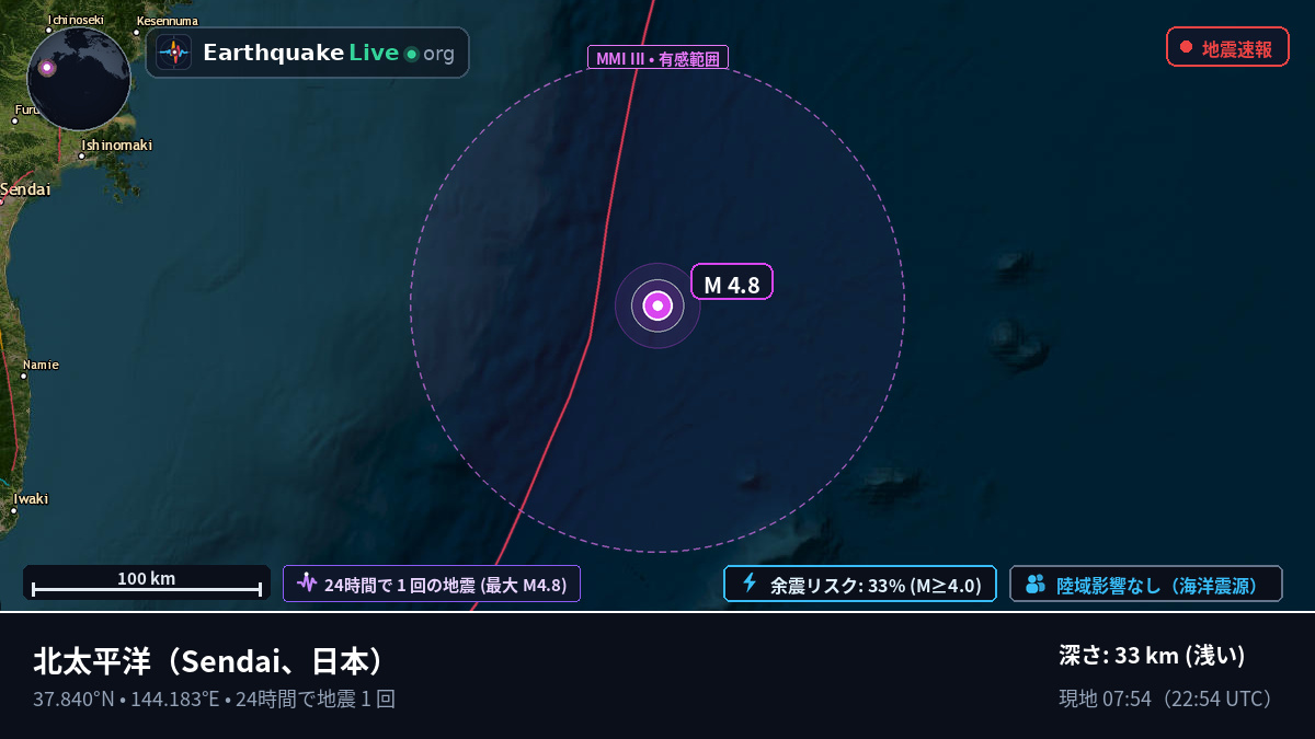 北太平洋 (日本)