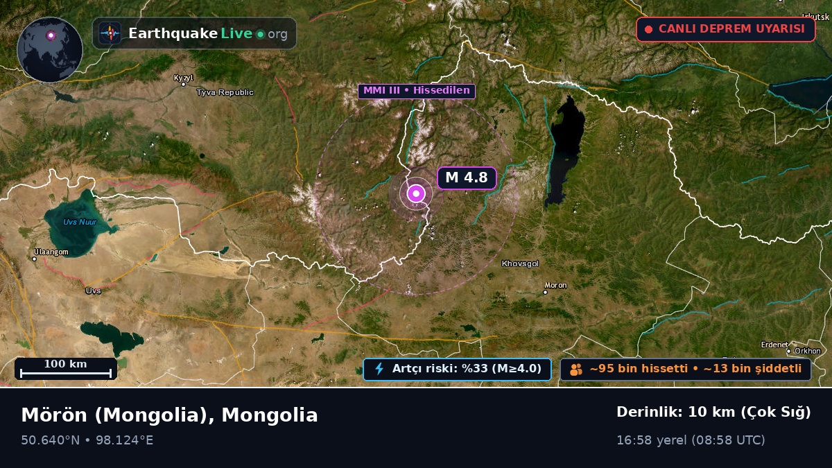 Hövsgöl, Mongolia