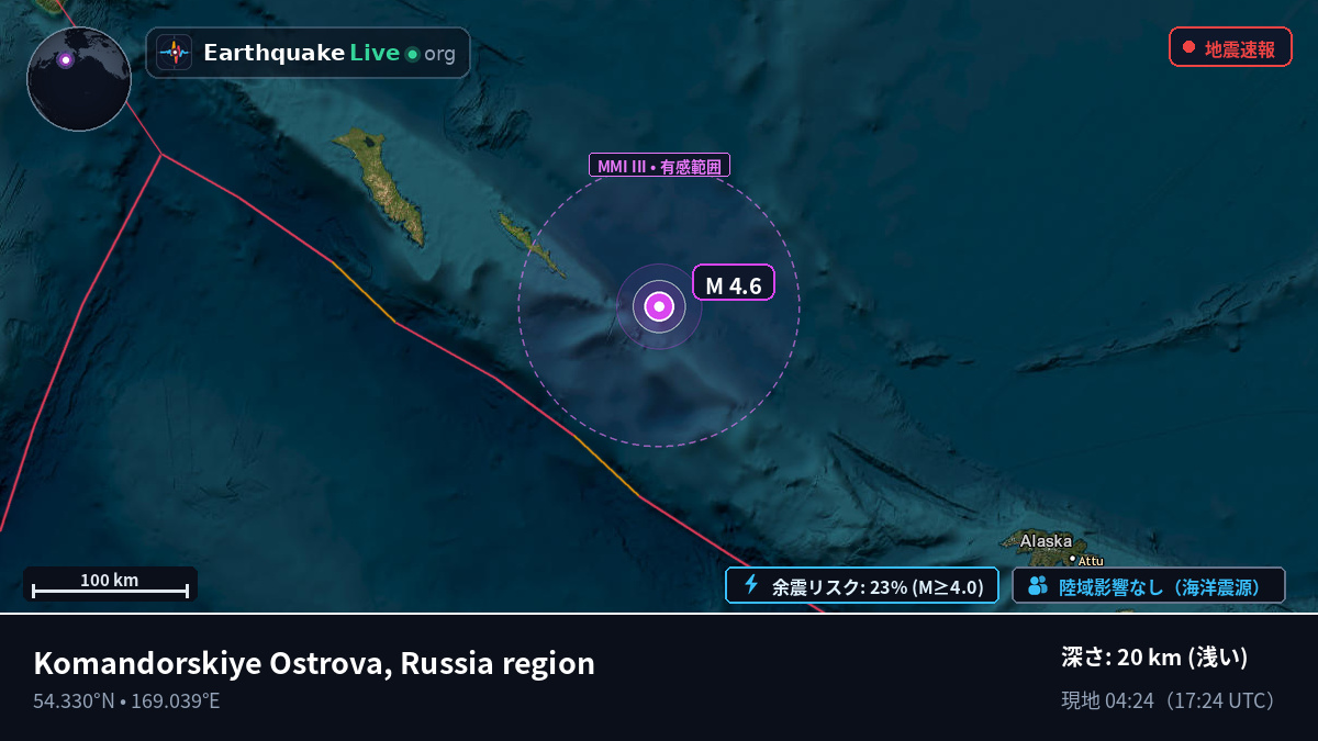 ベーリング海 (ロシア)