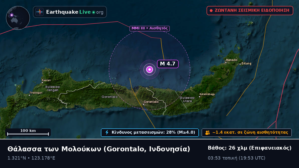 Θάλασσα των Μολούκων (Ινδονησία)