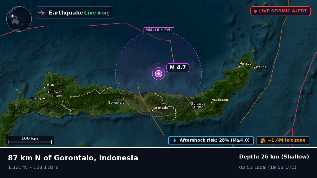 Molucca Sea (Indonesia)