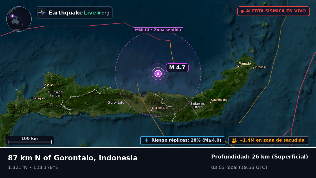 Mar de Molucas (Indonesia)
