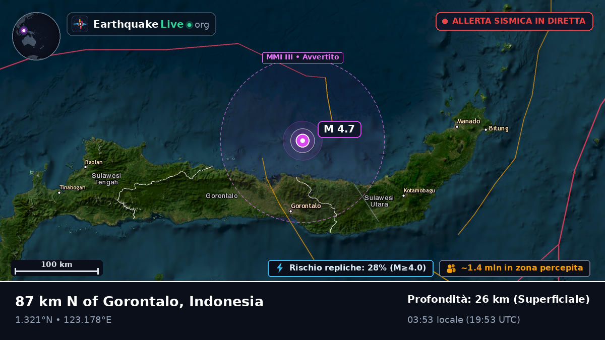 Mare delle Molucche (Indonesia)