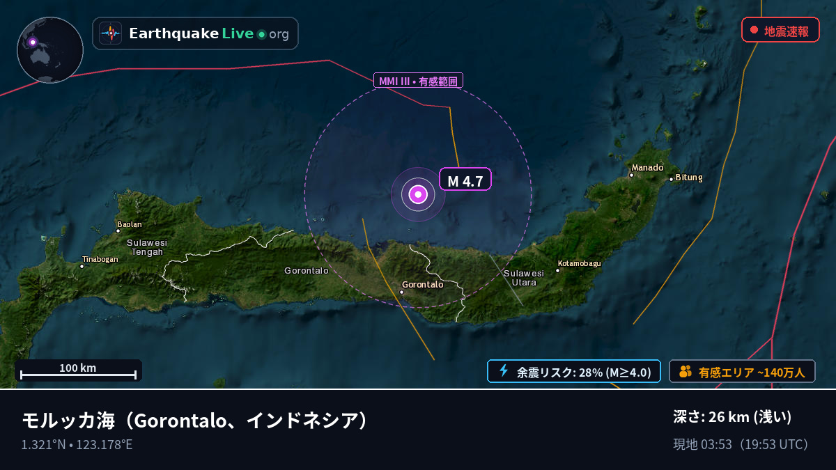 モルッカ海 (インドネシア)