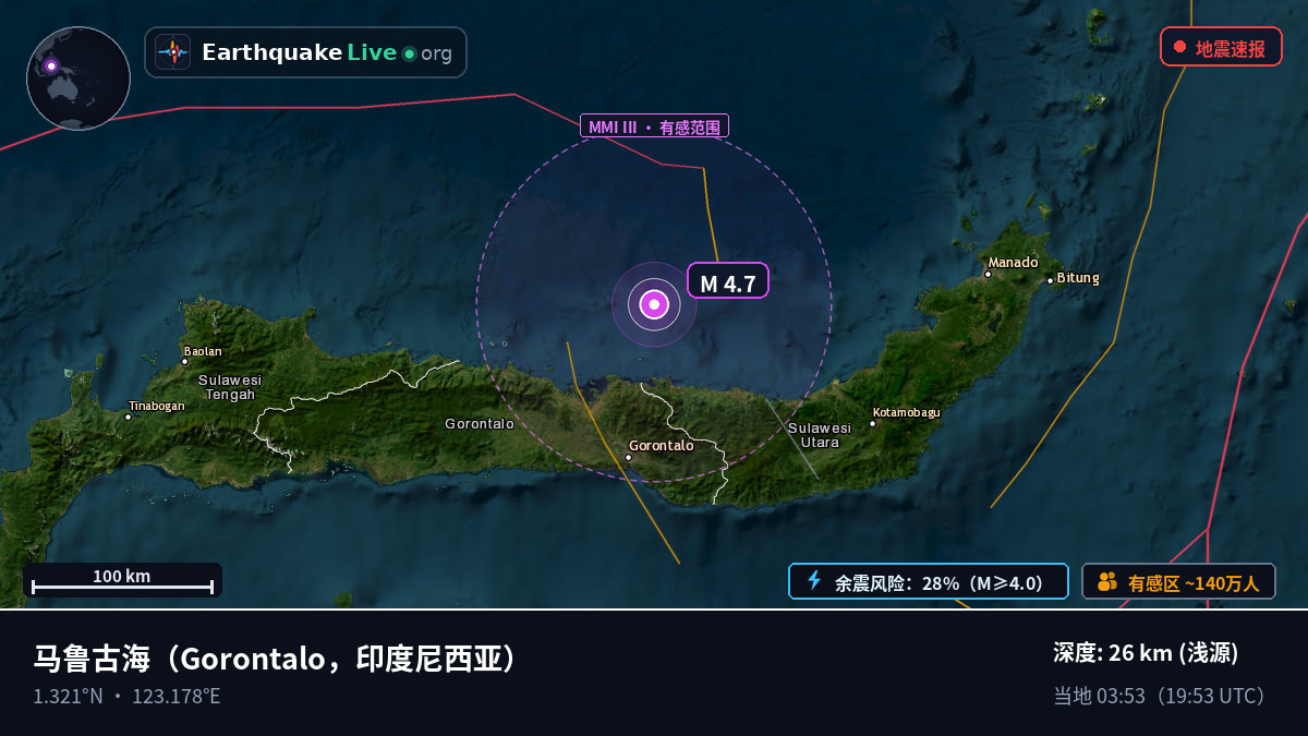 马鲁古海 (印度尼西亚)