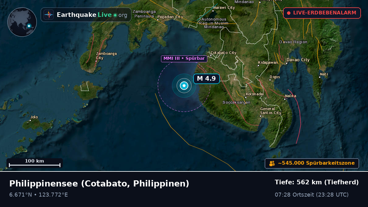 Philippinensee (Philippinen)