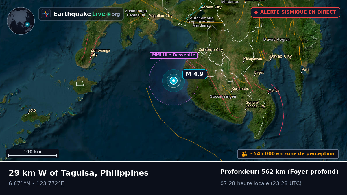 Mer des Philippines (Philippines)