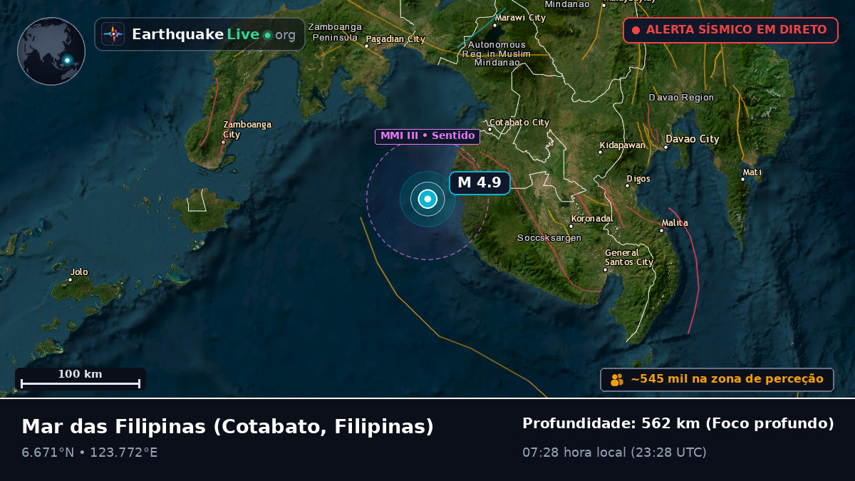 Mar das Filipinas (Filipinas)